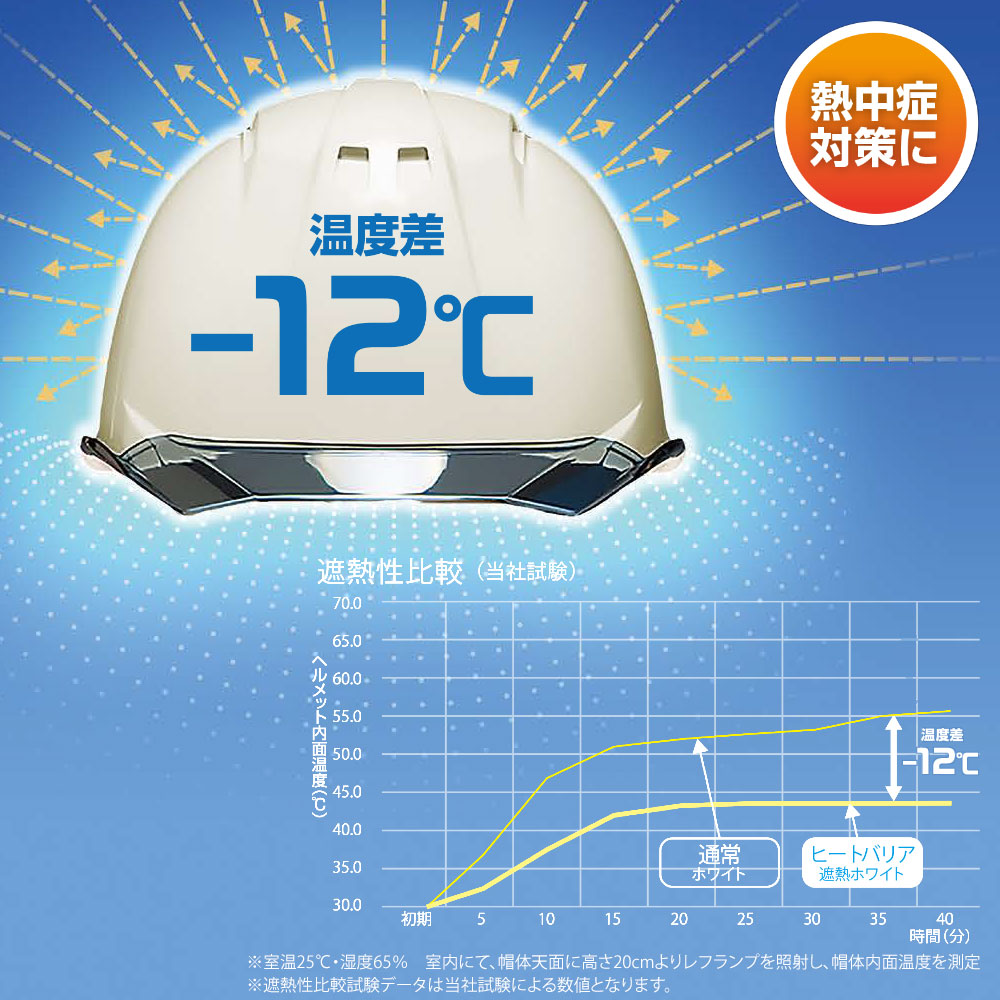 機能詳細