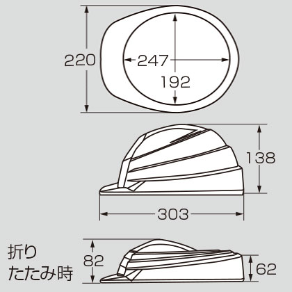 機能詳細
