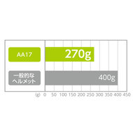 機能詳細