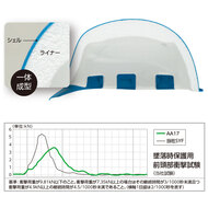 機能詳細