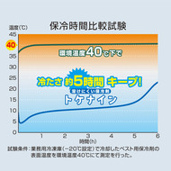 機能詳細