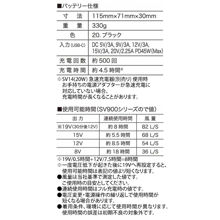 機能詳細
