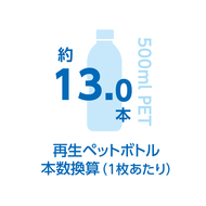 機能詳細