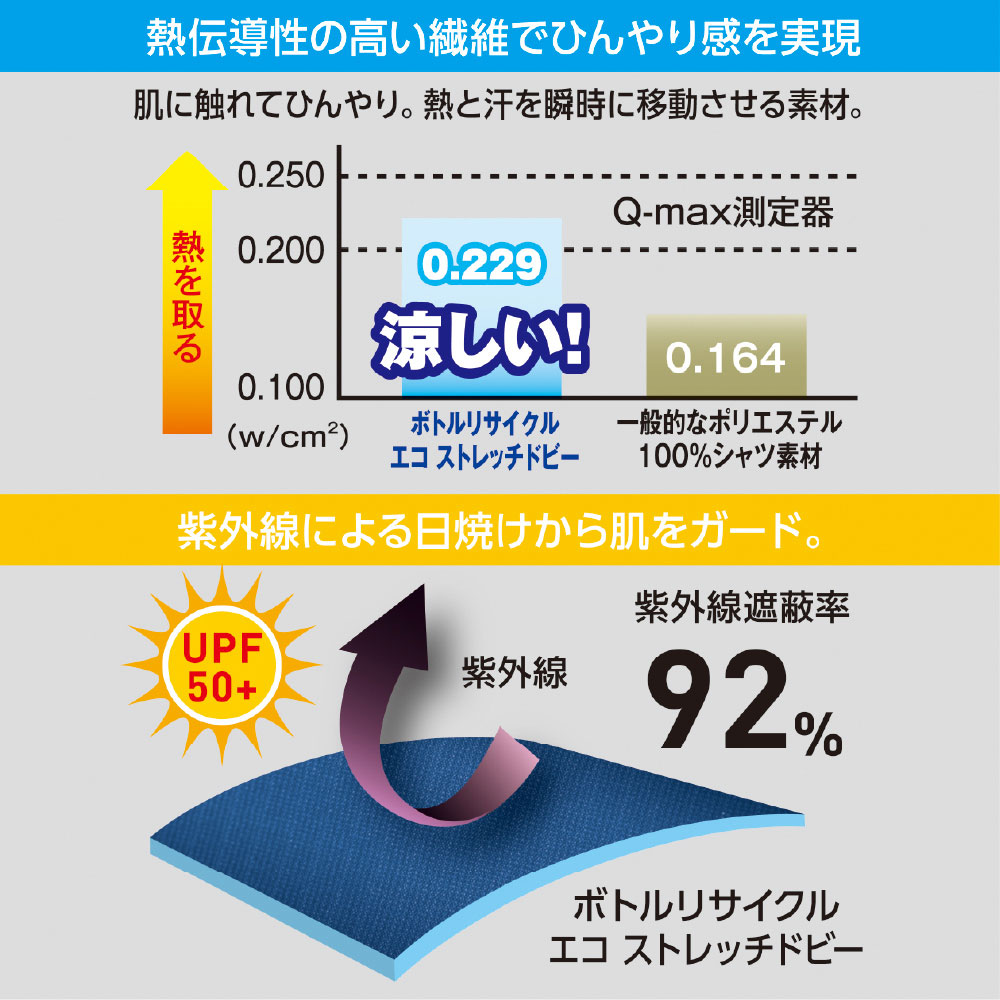 機能詳細