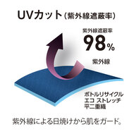 機能詳細