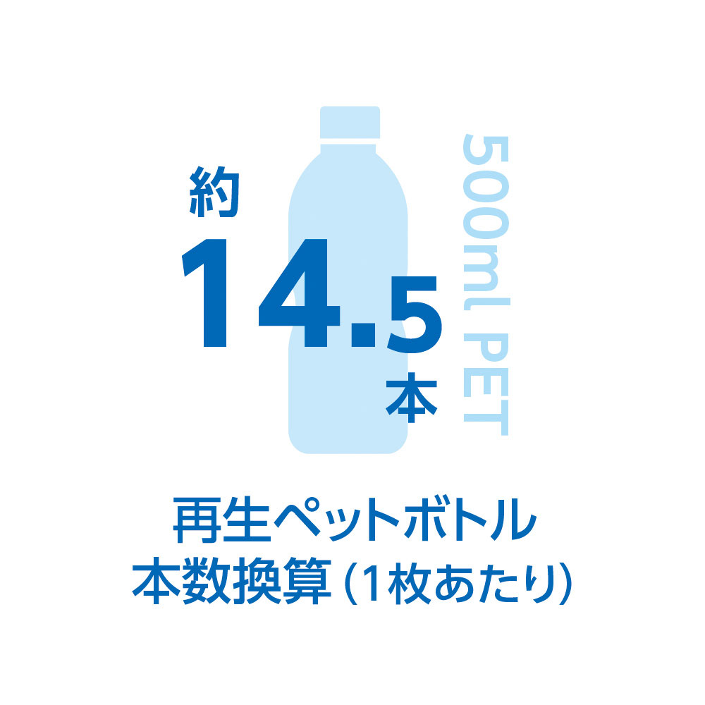 機能詳細