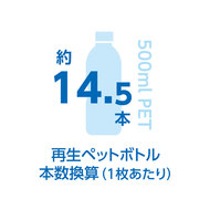 機能詳細