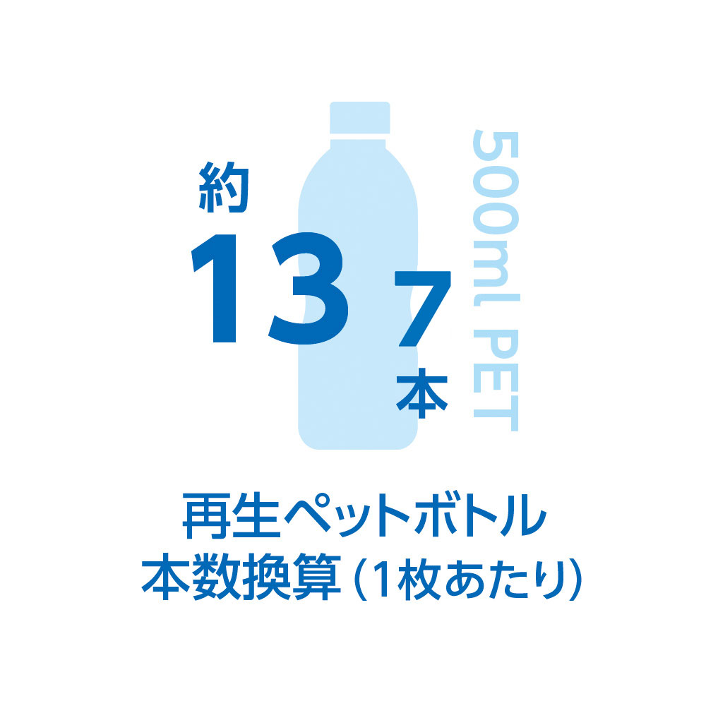 機能詳細