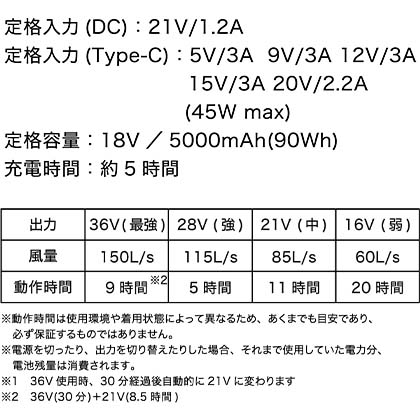 機能詳細