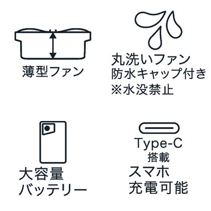 機能詳細