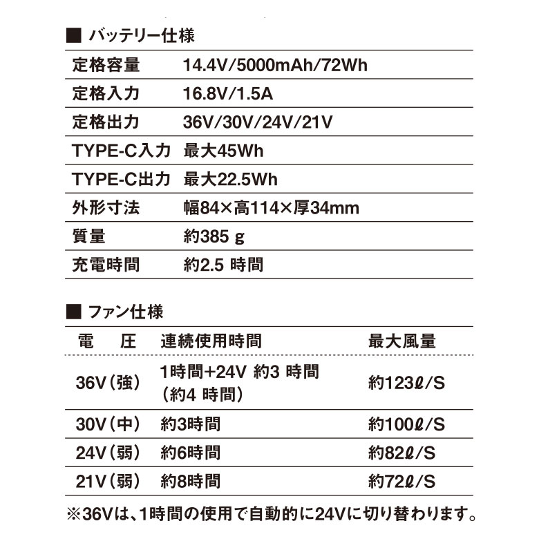 機能詳細