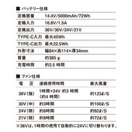 機能詳細