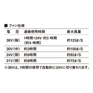機能詳細