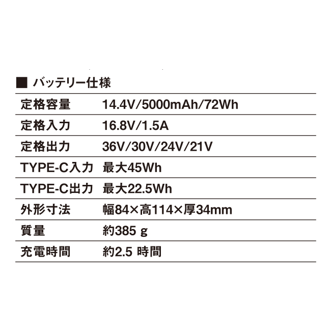 機能詳細