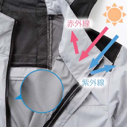 機能詳細