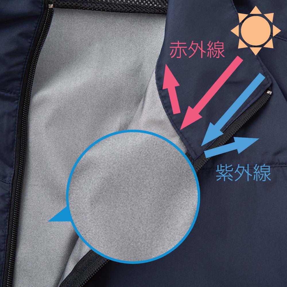機能詳細