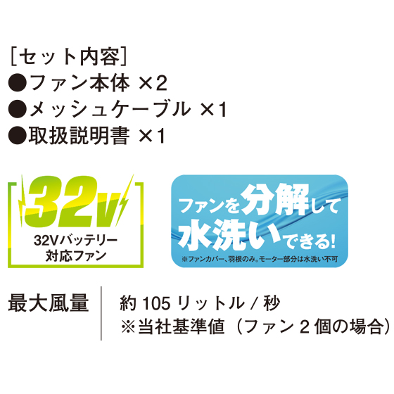 機能詳細
