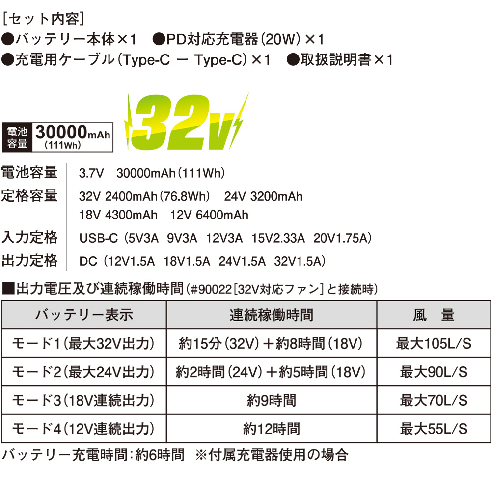 機能詳細