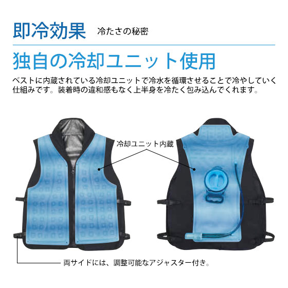 機能詳細
