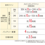 機能詳細