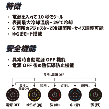 機能詳細