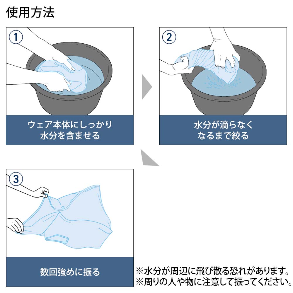 機能詳細