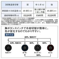 機能詳細