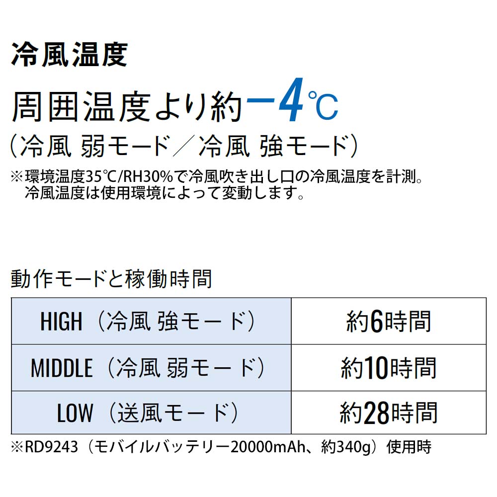 機能詳細