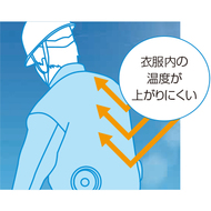 機能詳細