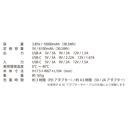 機能詳細