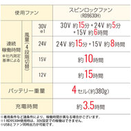 機能詳細