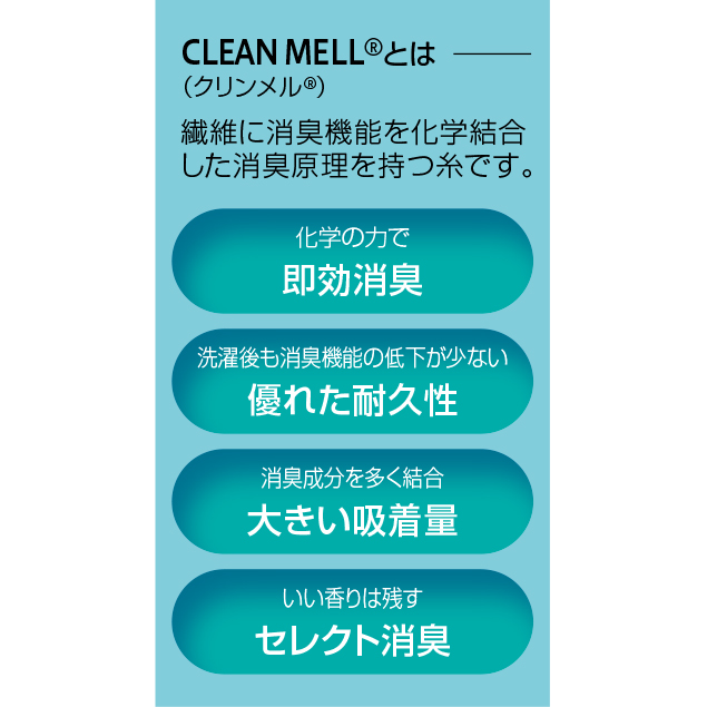 機能詳細