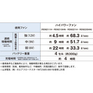 機能詳細