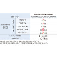機能詳細