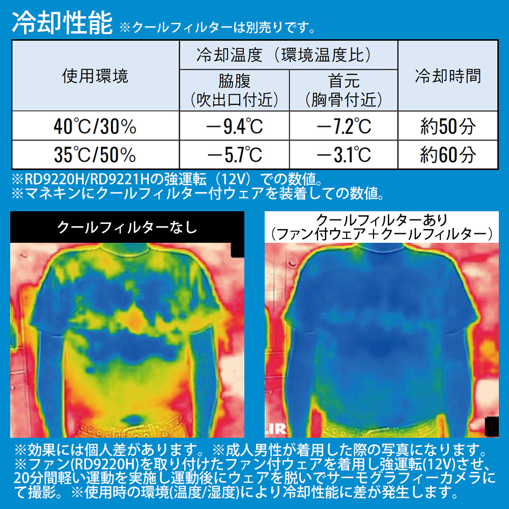 機能詳細