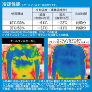 機能詳細