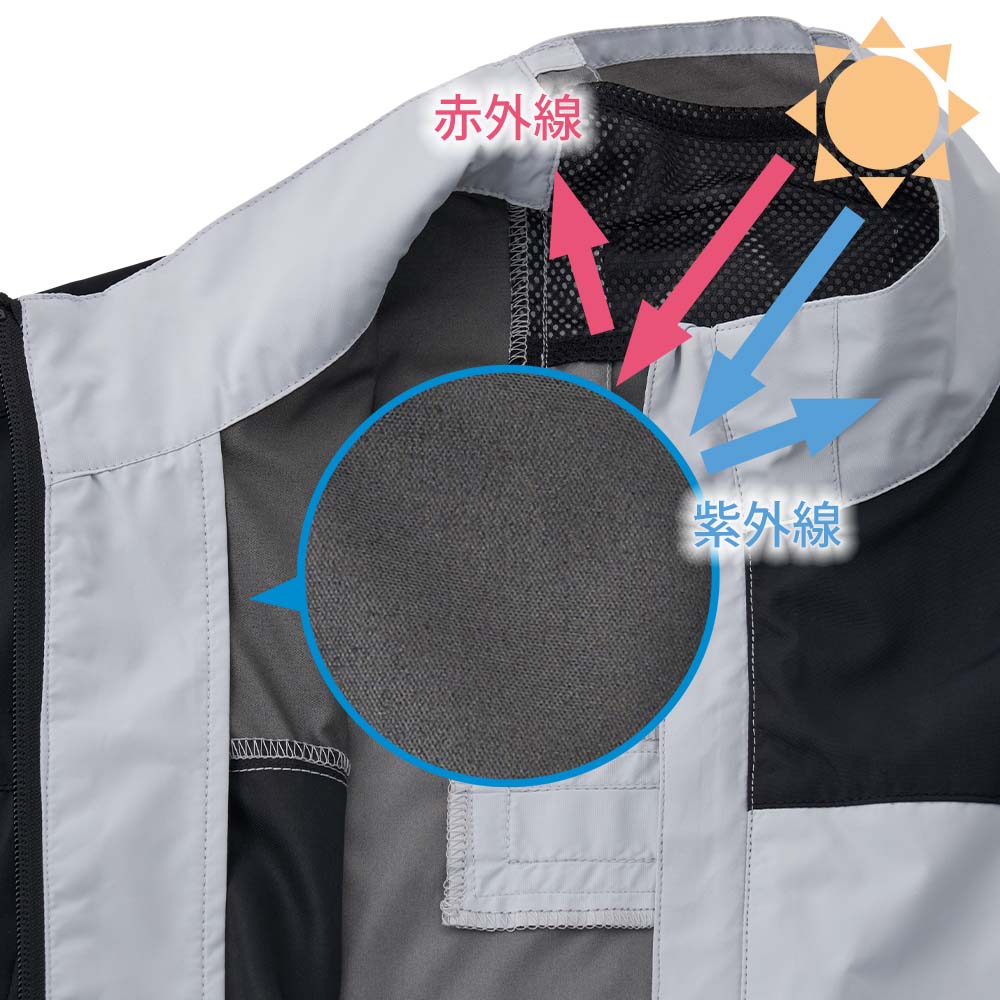 機能詳細