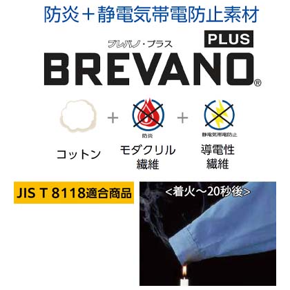 機能詳細