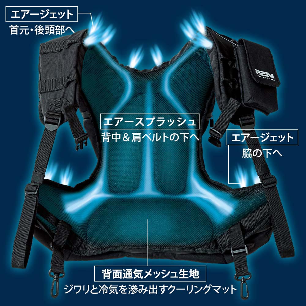 機能詳細