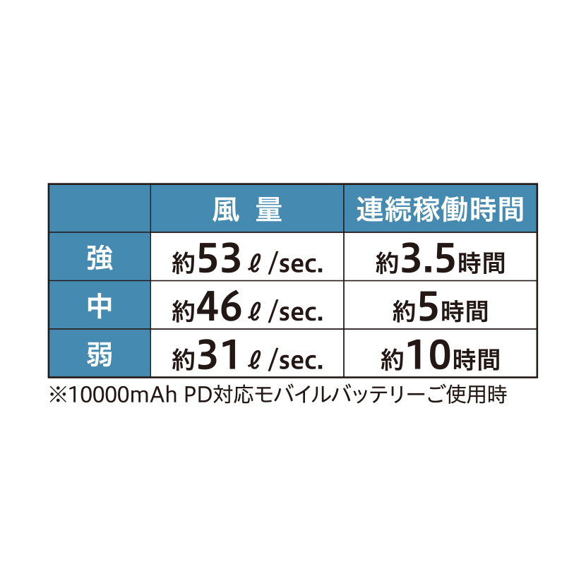 機能詳細