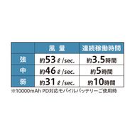 機能詳細
