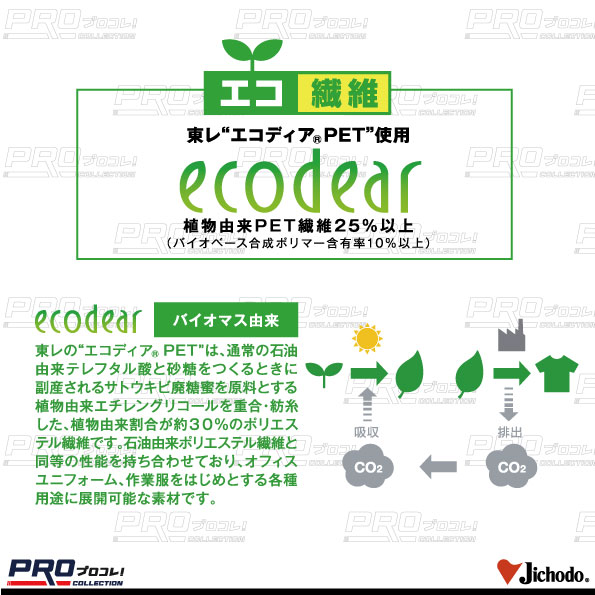 機能詳細