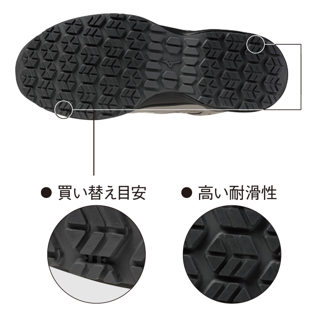 機能詳細