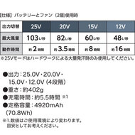 機能詳細