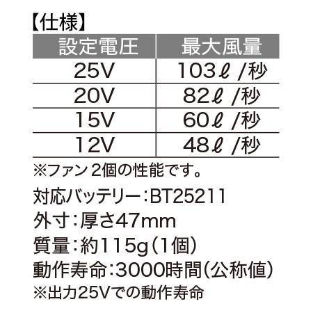 機能詳細