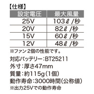 機能詳細