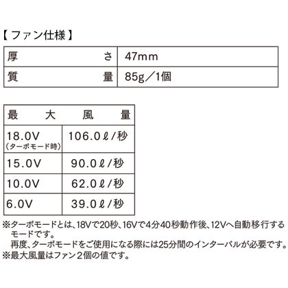機能詳細