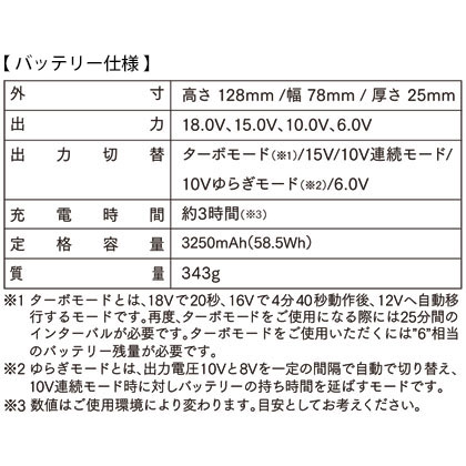 機能詳細