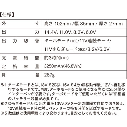 機能詳細