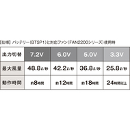 機能詳細